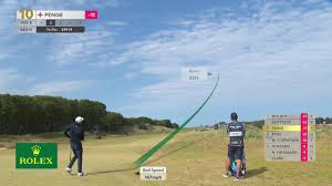 As last chance looms, these DP World Tour players are projected to earn PGA TOUR cards for 2026 |…