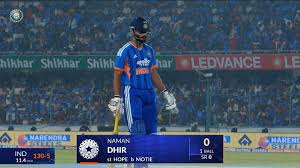 IND vs WI 2026, 4th T20I: Naman Dhir Wicket | IND vs WI 2026, 4th T20I: Abhishek Sharma Wicket | …