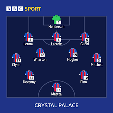 Crystal Palace vs Fulham: Confirmed team news | Preview: Crystal Palace vs Fulham – prediction, t…