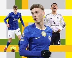 FA Cup third round: 10 things to look out for this weekend | Must-see FA Cup games: Wrexham take …