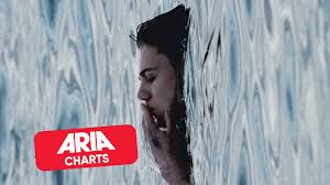 LAROI lands a #2 debut | Olivia Dean continues 2026 album reign as The Art of Loving claims third…