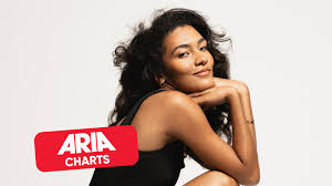 New year, same chart queen | Olivia Dean’s The Art of Loving is the first Number 1 album of the y…