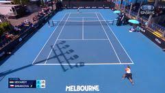 Panna Udvardy vs Katerina Siniakova_2026.mp4 | Australian Open Day 5 Women’s Predictions Includin…