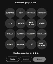 Connections: Sports Edition hints for Jan. 31, 2026, puzzle No. 495 – The Athletic | Today’s NYT …