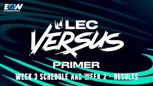 LEC Versus 2026: Week 2 Recap & Week 3 Schedule | 2026 League Of Legends January Recap: Pure Chao…