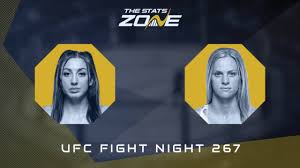 UFC Fight Night: Juliana Miller vs Carli Judice Preview & Prediction | UFC Houston Predictions | …