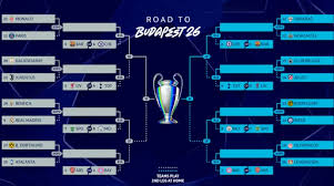 When is the UEFA Champions League last 16 draw? How to watch live, details, bracket, possible dra…