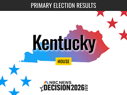 Kentucky House Primary Election 2026 Live Results | Massie’s primary is the most expensive in h…