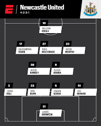 Newcastle vs. Liverpool line-ups: Premier League predicted XIs | Latest. Confimed line-up: Openin…