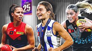 The 25: The AFLW’s best players ranked ahead of the 2026 season | AFLW team previews: How every n…