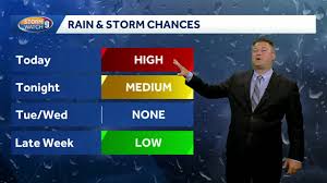 Video: Chance of heavy downpours, storms Monday. | Heavy rain threat Monday before a brief break …