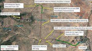 ‘Jamming’: US military’s catastrophic fail | US military jammed GPS before medical plane cr…