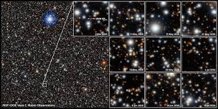 ‘It’s big’: Astronomers make startling discovery of a possible dwarf planet beyond Pluto | …
